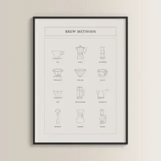 Cuadro con métodos de extracción de café